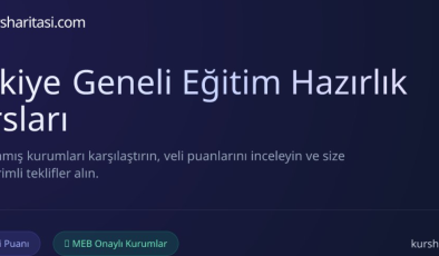 Doğru Kursu Bulmak Artık Daha Kolay: Kurs Haritası ile Eğitimde Yeni Nesil Karşılaştırma